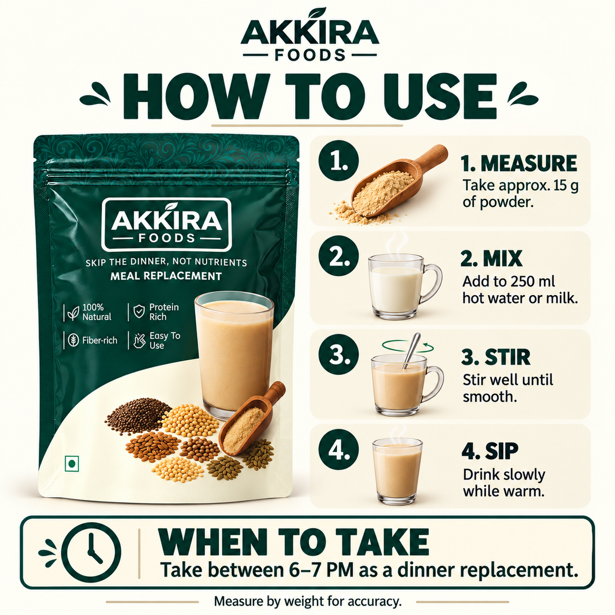 Akkira Foods Weight Loss Powder – Natural Meal Replacement for Men & Women | 1 Month Pack