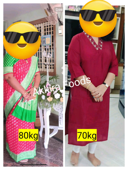 Natural Weight Loss Powder for Men & Women – Belly Fat Burner | 2 Months Pack |
