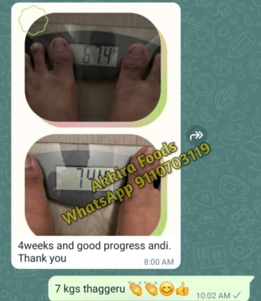 Weight Loss Mix( 1 Month Pack)